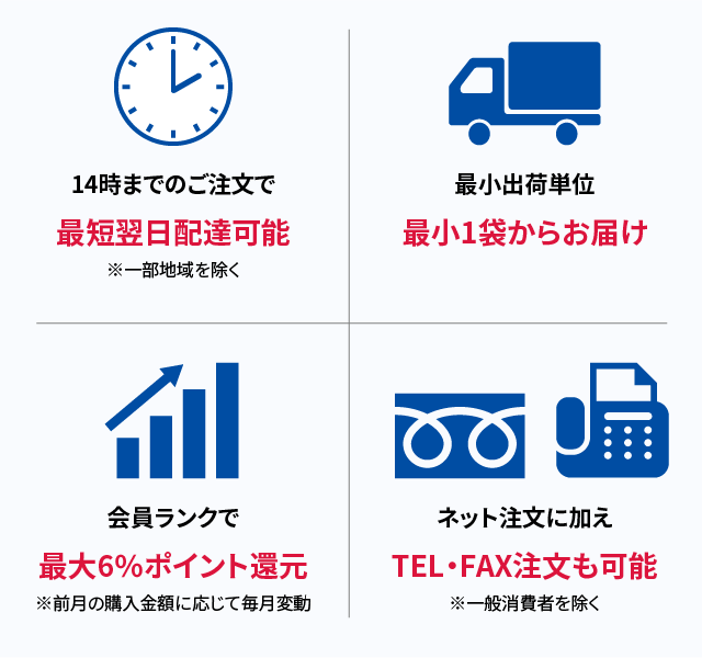 14時までのご注文で最短翌日配達可能／最小1袋からお届け／会員ランクで最大6%ポイント還元／ネット注文に加えTEL・FAX注文も可能