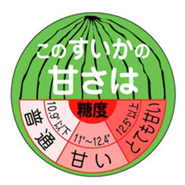 Ｈ－０３０１　すいかの甘さは　５００枚入