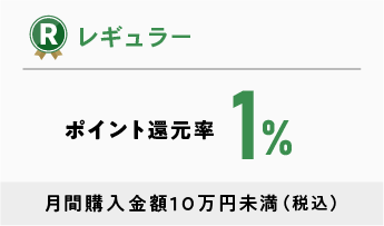 レギュラーランク