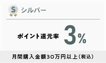 シルバーランク