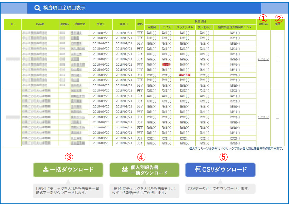 結果報告書ダウンロード方法