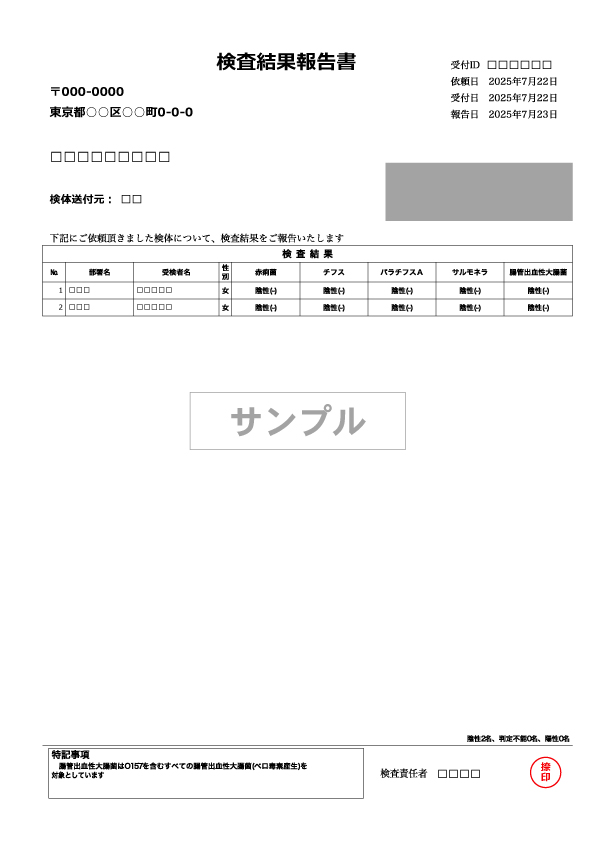 結果報告書