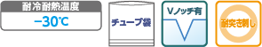 SPパックの製品特徴
